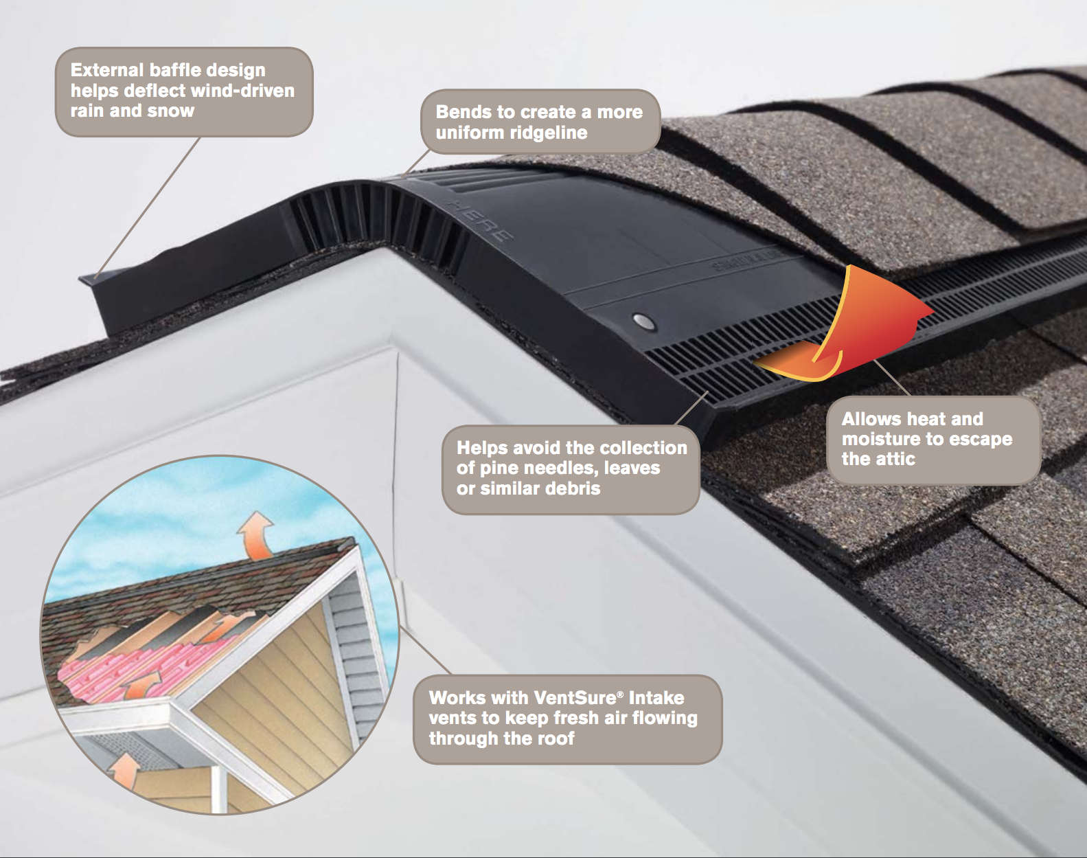 Ventilation VentSure® 4Foot Strip Heat & Moisture Ridge Vents